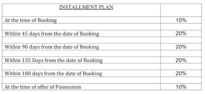 Project Image of 1385.0 - 2270.0 Sq.ft 2 BHK Villa for buy in Ansal Sushant City Rachna