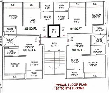 Project Image of 307.63 - 322.92 Sq.ft 1 BHK Apartment for buy in Sanidhya 2