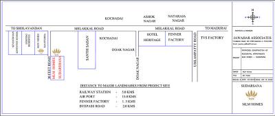 Project Image of 734.0 - 929.0 Sq.ft 2 BHK Apartment for buy in MLM Homes Sudarsana