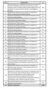 Project Image of 633.35 - 773.6 Sq.ft 2 BHK Apartment for buy in Kumar Piccadilly E Building