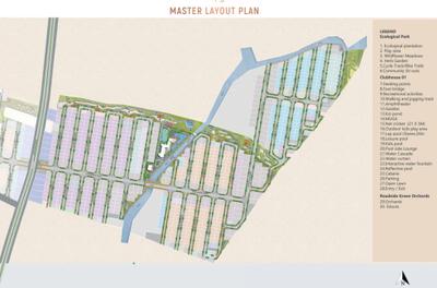 Project Image of 0.0 - 1500.0 Sq.ft Residential Plot Plot for buy in Godrej Forest Estate