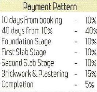 Girija Surendra Manik Phace 1 Construction Linked Payment (CLP) 1