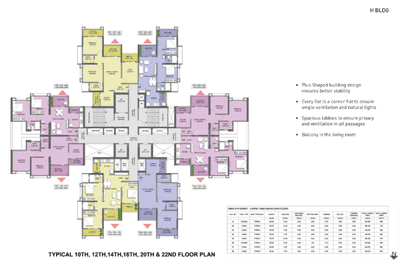 Project Image of 296.22 - 734.74 Sq.ft 1 RK Apartment for buy in Puraniks Abitante Fiore Phase 2D
