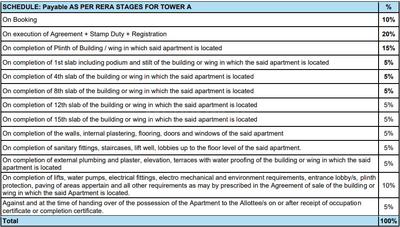 Project Image of 849.0 - 1243.0 Sq.ft 2 BHK Apartment for buy in Aaiji Crystal