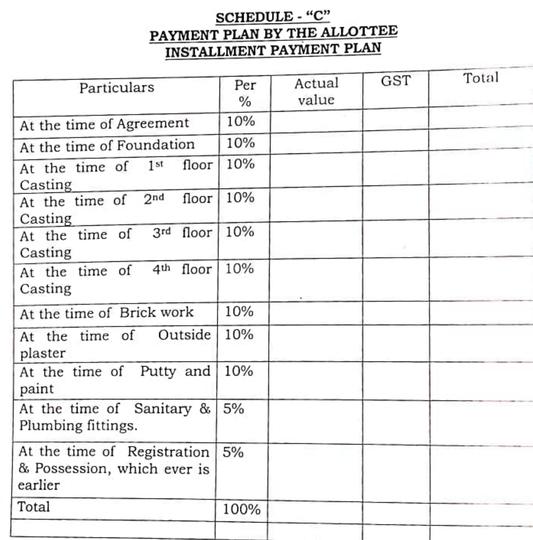 Gallery Cover Pic of Swapnonir Gouri Residency