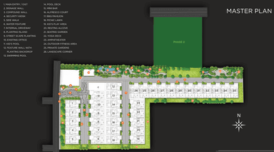 Project Image of 4369.0 - 4577.0 Sq.ft 5 BHK Villa for buy in Cynosure Jyothi Woods