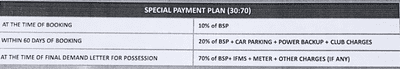 Project Image of 1700.0 - 6100.0 Sq.ft 3 BHK Apartment for buy in Prateek Canary