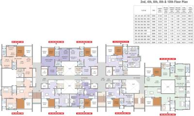 Project Image of 686.0 - 745.0 Sq.ft 2 BHK Apartment for buy in Nisarg Hill Crest
