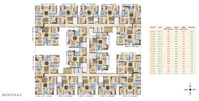Project Image of 587.0 - 1564.0 Sq.ft 2 BHK Apartment for buy in Radiance The Pride