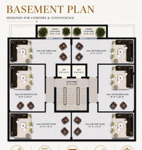 Project Image of 1620 Sq.ft 3 BHK Builder Floor for sale in Kadarpur for Rs. 24500000