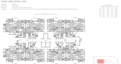 Project Image of 727.21 - 1438.61 Sq.ft 2 BHK Apartment for buy in Godrej Urban Retreat