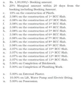 Project Image of 445.0 - 671.0 Sq.ft 2 BHK Apartment for buy in Royal Galaxy Flora Phase II