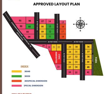 Project Image of 1200.0 - 1500.0 Sq.ft Residential Plot Plot for buy in Yesh Sri Shiva Kuttera