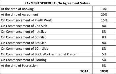 Project Image of 0.0 - 348.0 Sq.ft 1 BHK Apartment for buy in Vision Indrabhumi