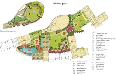 Project Image of 2693.0 - 3600.0 Sq.ft 4 BHK Apartment for buy in Mani Swarnamani