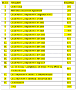 Project Image of 392.67 - 1018.59 Sq.ft 1 RK Apartment for buy in Shraddha Paradise Enclave