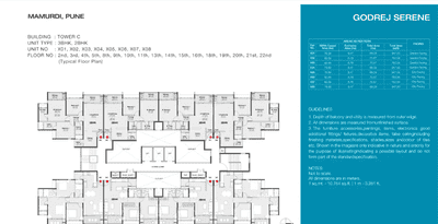 Project Image of 746.69 - 947.55 Sq.ft 2 BHK Apartment for buy in Godrej Serene