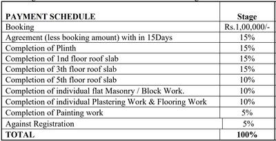 Project Image of 1035.0 - 1520.0 Sq.ft 2 BHK Apartment for buy in Iresh Advaita