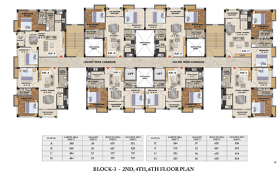 Project Image of 525.0 - 1064.0 Sq.ft 1 BHK Apartment for buy in Tilottama