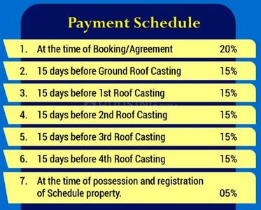 Project Image of 1380.0 - 1860.0 Sq.ft 3 BHK Apartment for buy in Nirman Pratibha Enclave
