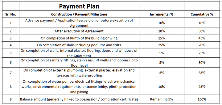 Gallery Cover Pic of Shree Shiv Tara Park