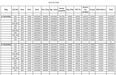 Project Image of 585.0 - 984.0 Sq.ft 1 BHK Apartment for buy in Namrata Crystal Park