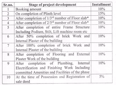 Project Images