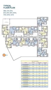 Project Image of 732.0 - 900.0 Sq.ft 2 BHK Apartment for buy in Sitai RKH Mountain Manor