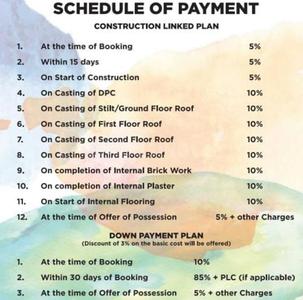 Project Image of 0.0 - 2970.0 Sq.ft 4 BHK Apartment for buy in Palm Floor Versalia 1
