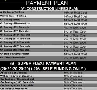 Project Image of 1256.68 - 2604.17 Sq.ft 2 BHK Apartment for buy in F Premiere