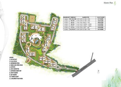 Project Image of 894.0 - 1658.0 Sq.ft 2 BHK Apartment for buy in Prestige Song Of The South Phase 2
