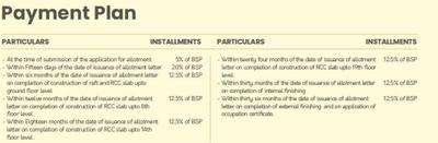 Project Image of 524.74 - 645.73 Sq.ft 2 BHK Apartment for buy in Breez Global Heights 89
