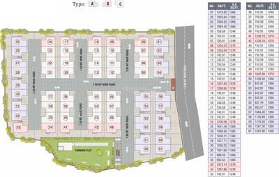 Project Image of 1133.0 - 1440.0 Sq.ft 3 BHK Villa for buy in Shiv Bungalow