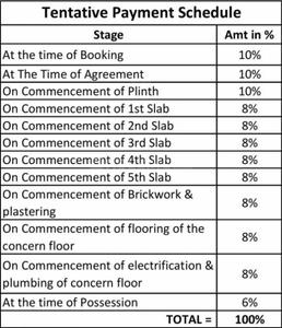 Project Image of 291.59 - 397.73 Sq.ft 1 BHK Apartment for buy in Jhamtani Ace Aurum 