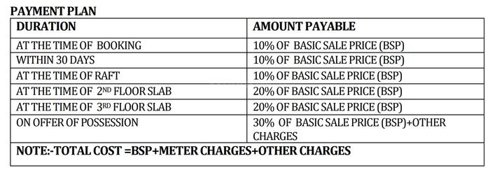 Vihaan Royal Residency - Image 3