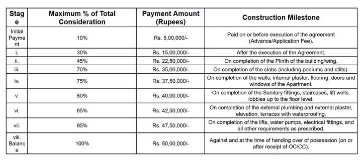 Gallery Cover Pic of Bhagyashree