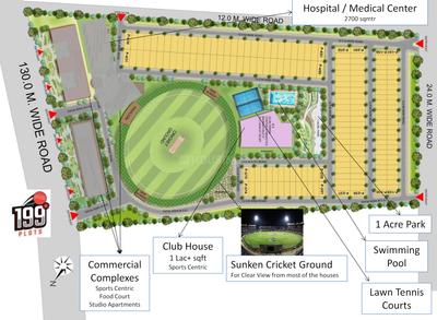 Project Image of 900.0 - 1800.0 Sq.ft Residential Plot Plot for buy in Supertech 199 Plots