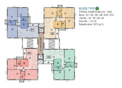 Project Image of 771.0 - 1524.0 Sq.ft 2 BHK Apartment for buy in Eden City Maheshtala