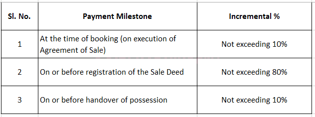 Value Space Eternia Main Image 1