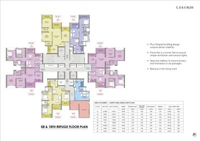 Project Image of 285.0 - 908.0 Sq.ft 1 RK Apartment for buy in Puraniks Abitante Fiore Phase 2B