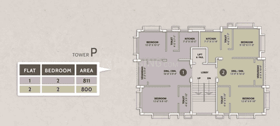 Project Image of 800.0 - 1360.0 Sq.ft 2 BHK Apartment for buy in Tirupati Paradise