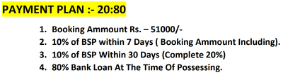 Project Image of 650.0 - 1600.0 Sq.ft 1 BHK Apartment for buy in RN Elite Apartment