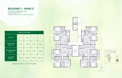 Project Image of 439.0 - 930.0 Sq.ft 2 BHK Apartment for buy in Godrej Greens