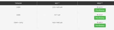 Project Image of 1310.0 - 1996.0 Sq.ft 2 BHK Apartment for buy in Godrej Crown