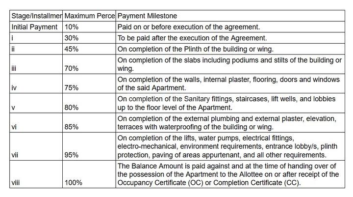 Gallery Cover Pic of SM Ganesha