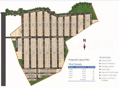 Project Image of 1077.79 - 6999.45 Sq.ft Residential Plot Plot for buy in Swathi Neeladri Township