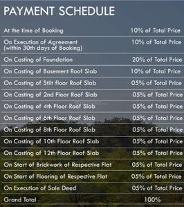 Project Image of 1188.0 - 1488.0 Sq.ft 2.5 BHK Apartment for buy in Fortune Om Shivalik