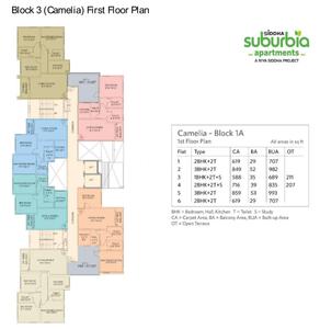 Project Image of 650.0 - 912.0 Sq.ft 2 BHK Apartment for buy in Siddha Suburbia