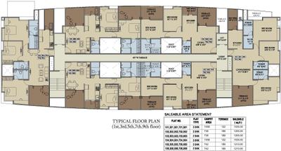 Project Image of 594.0 - 1083.0 Sq.ft 2 BHK Apartment for buy in Karma Grandeza