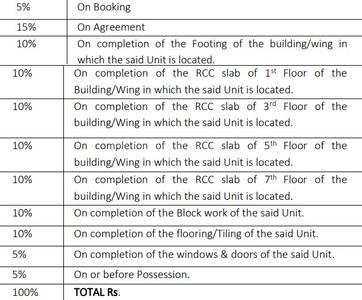 Project Image of 2265.91 - 2450.08 Sq.ft 3 BHK Apartment for buy in The Fortune Alora